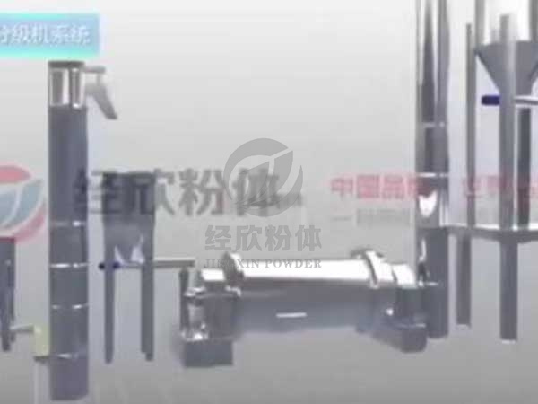 經(jīng)欣粉體球磨分級(jí)機(jī)系統(tǒng)工藝流程演示
