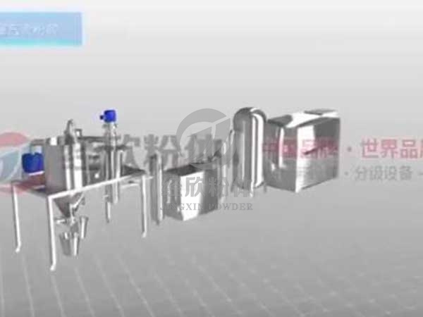 經(jīng)欣粉體實(shí)驗(yàn)室氣流粉碎機(jī)工藝流程演示